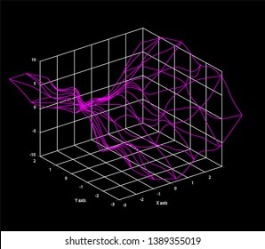 Wireframe of 3d plane on Cartesian coordinate system Three-dimensional space. Conceptual illustration on black chalkboard, high-tech/ cyberpunk technologies of future/ virtual reality. 