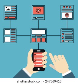 Wireframe and structures of websites. Responsive web design of mobile application for device. User experience and interaction - vector illustration