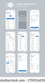 Wireframe UI kit for smartphone. Mobile App UX design. New OS wallet, credit cards, finances, history, currency exchange, add new card, scaning, limits, settings and statistics screens.