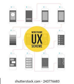 Wireframe Ux Kit For Mobile Application Prototype With Flowchart