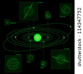 Wireframe view of the solar system, planets not to scale