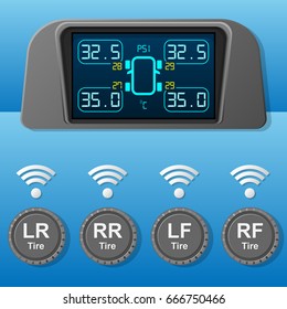 Wireless Car Digital Pressure Tyre Gauge Monitoring TPMS System