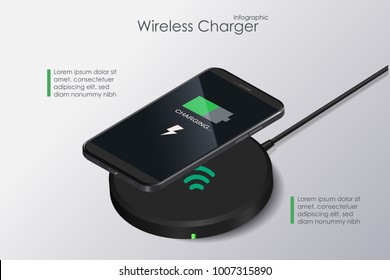 Wireless Charger infographic. Realistic modern black smartphone isolated, borderless and no home button. Charging battery on charging pad. Wireless charging technology concept on white background.