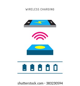 Wireless charging phones. Wireless charging phones outline. Wireless battery charge.