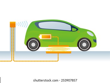 Wireless Charging System For Electric Vehicle Illustration