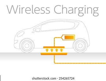 Wireless Charging System for Electric Vehicle Illustration