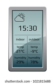 Wireless climate monitoring equipment. Home weather station widget. Weather station home equipment, indicated time, temperature in degrees centigrade and relative humidity in percents indoor, outdoor