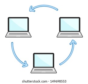 Wireless Connected Process Laptop - Business Cartoon Characters Vector