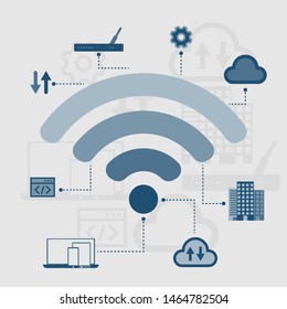 Wireless connection network technology, vector illustration