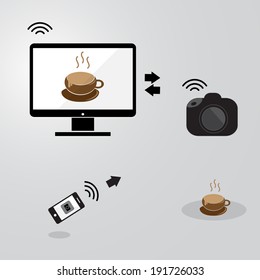 wireless device connection for shooting photo 