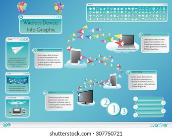 Wireless Device Infographic