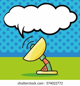 wireless doodle, speech bubble