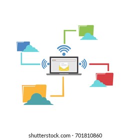 Wireless file sharing. Client server connection, Data transfer. Cloud storage.