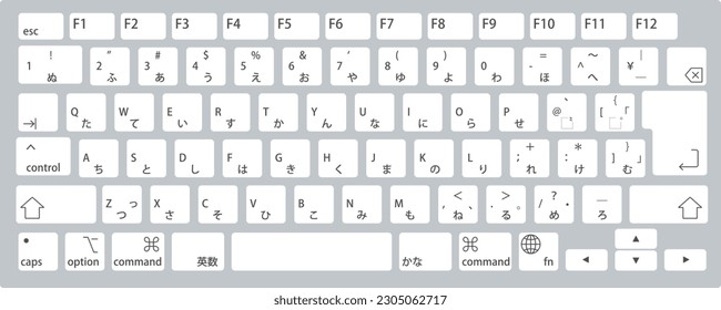 Wireless keyboard (Japanese Kana Characters type)