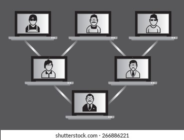 Wireless laptop computers with people on monitor screen linked in a hierarchical network. Conceptual vector illustration for high tech virtual meeting and networking technology.