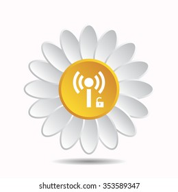 Wireless network access is open