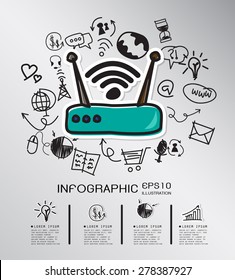Wireless Network hand drawn concept with icons background. vector