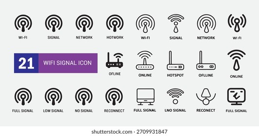 Drahtlose Netzwerk-Indikatorensammlung, Hotwork-Symbole, Offline- und Online-Status, volle und niedrige Signalstärke, Wiederverbindung, Netzwerkverbindung, Hotspot-Router.