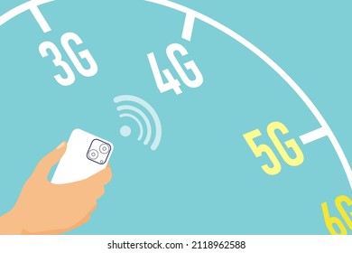 Wireless Network Speed. 5G High Speed Internet Concept. Futuristic Speedometer With The Pointer On 5G Technology, Concept Of Fast Mobile Network.