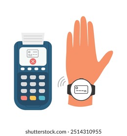 Wireless paying concept with smart watch by POS terminal. Printed receipt of refused transaction 