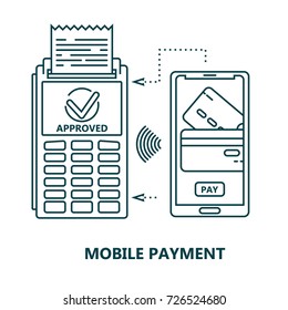 Wireless Payment By Mobile Phone And Pos Terminal Concept Design