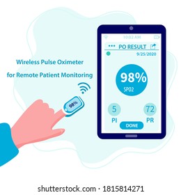 Wireless Pulse Oximeter For Remote Patient Monitoring. Records And Shares Data With Physician Teams. Digital Health Concept For Chronic Care.