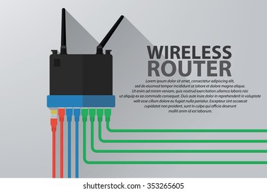 Wireless router with lan cable