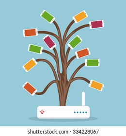 Wireless router and smart phones network. Concept of wireless connection and social communication. Wireless network and mobile devices. Abstract tree connection.