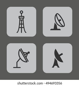 Wireless Signal Icons