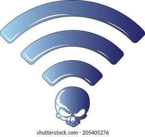 Wireless Skull