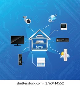 Wireless smart home automation cross section with climate security camera tv remote control system realistic vector illustration 