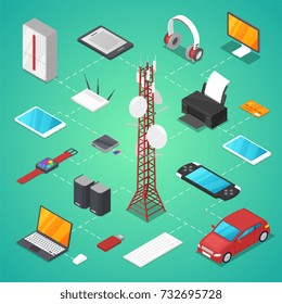 Wireless technologies isometric 3D vector set. TV tower, smart watch, laptop, tablet PC, usb drive, gamepad, printer, mp3 player, wifi router, speakers, server, car, headphones connect in one network