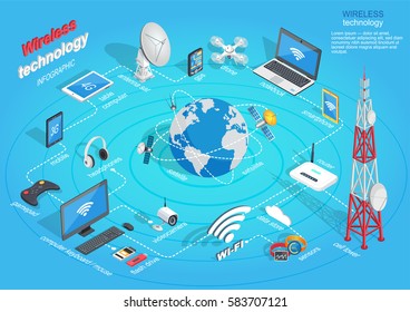 Wireless technology infographic connection of modern gadgets with cell tower. Vector of wireless communication scheme transfer of information betwee not connected electrical conductor points