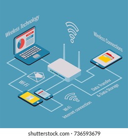 Wireless Technology Isometric