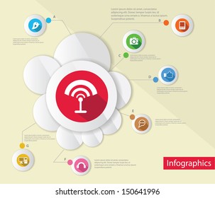 Wireless and technology,Infographic design,vector