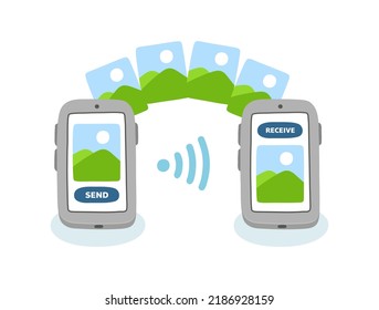 wireless transfer photo between two smart phone