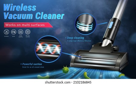 Wireless vacuum cleaner banner ad. 3D Illustration of wireless vaccum cleaner machine sucking bacteria, dusts and mites on floor