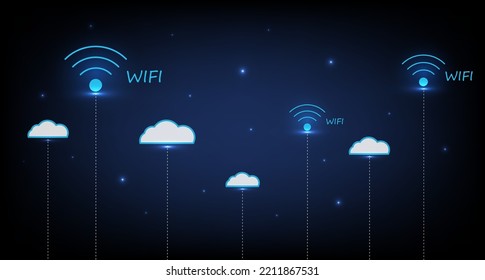 wireless wifi connection global coverage