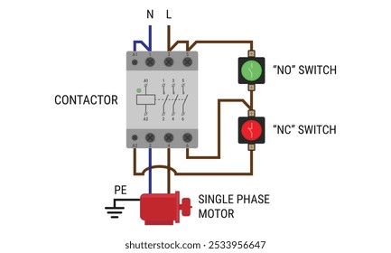 Diagrama da cablagem de uma ligação do motor monofásico com o contactor. Esquema sem retransmissão térmica. Ilustração vetorial em estilo plano