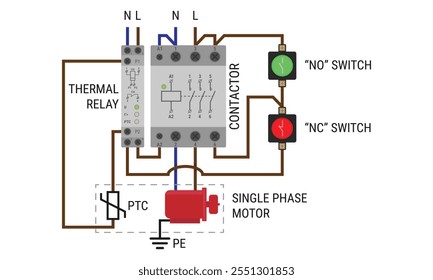 Diagrama da cablagem de uma ligação monofásica do motor com contactor e relé térmico. Ilustração vetorial em estilo plano