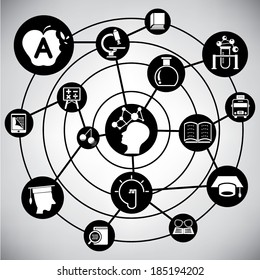 wisdom and knowledge network, info graphic