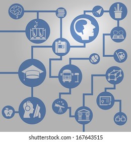 wisdom network, education concept background
