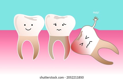 Wisdom teeth are teeth that cannot grow normally in the mouth. May rise in an upright, inclined or horizontal plane.