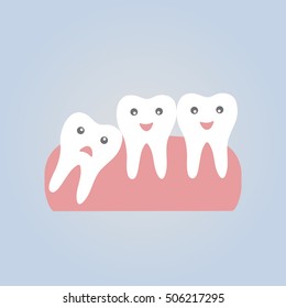 wisdom teeth vector illustration