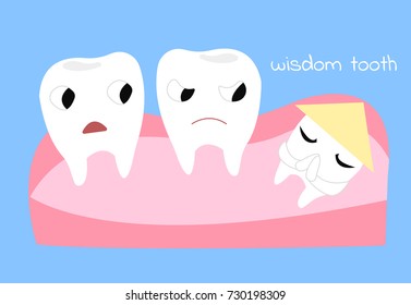 Wisdom tooth. Cartoon vector illustration of emotional teeth. Chinese tooth.