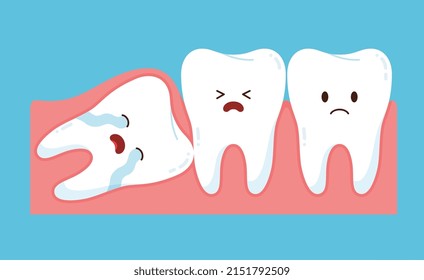 Los dientes de sabiduría estallan a través de la encía, personajes de caricatura tristes, ilustración plana vectorial aislada en fondo azul. Dientes cortos llorando por dolor y dolor.