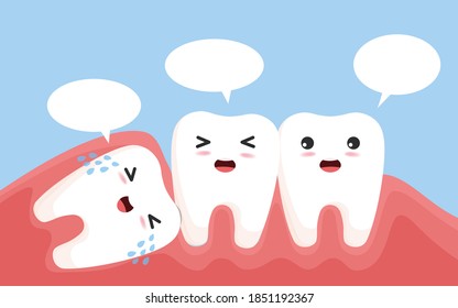 Wisdom tooth push other tooth. Impacted wisdom tooth character pushing adjacent teeth causing inflammation, toothache, gum pain.vector, illustration