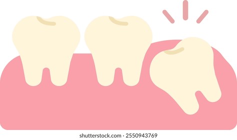 wisdom tooth removal remove discomfort pain oral dental care health