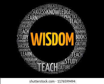 Wisdom word cloud collage, education concept background