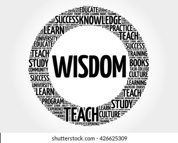 Wisdom word cloud, education concept